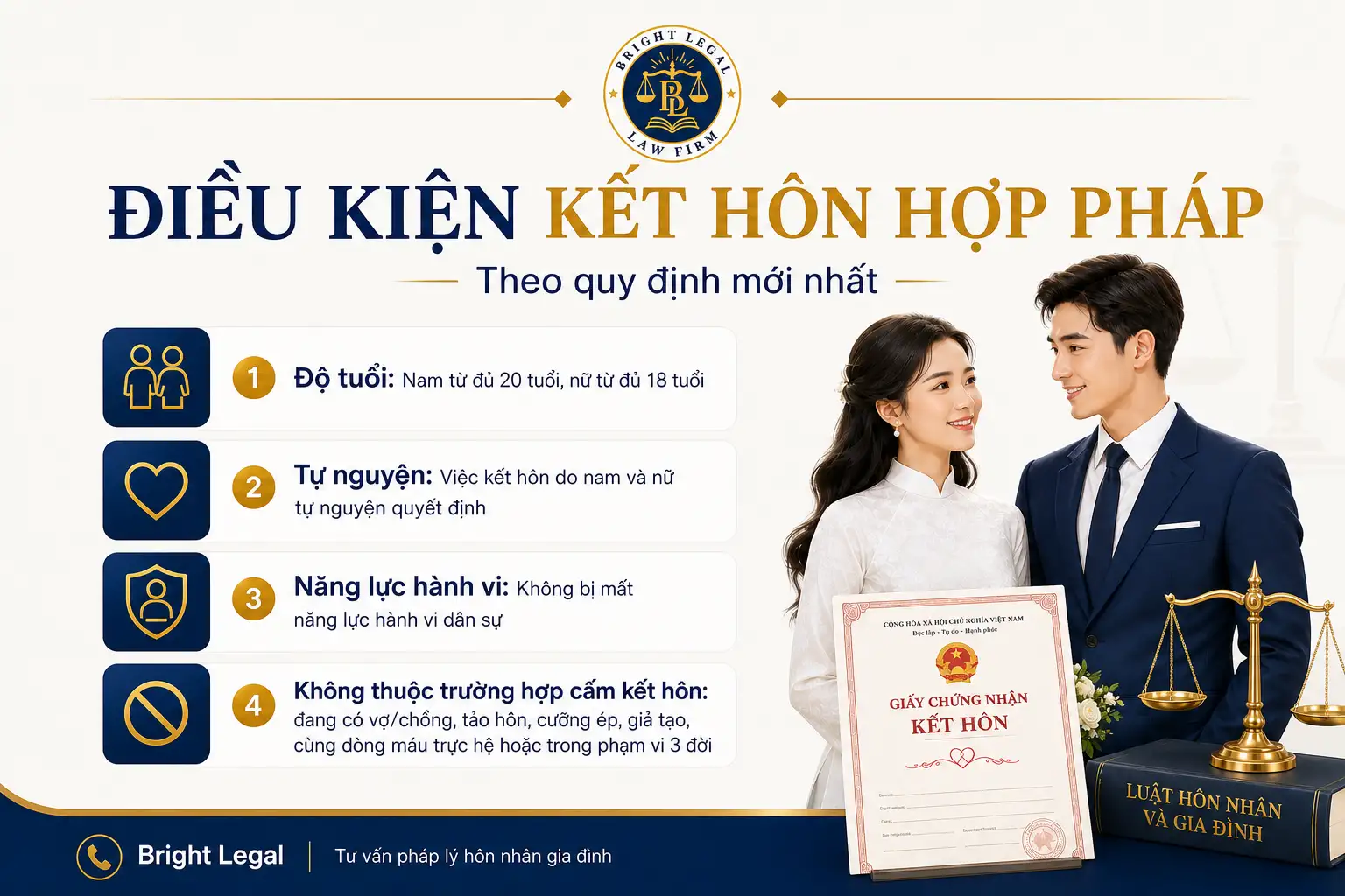 Điều kiện kết hôn hợp pháp theo quy định mới nhất
